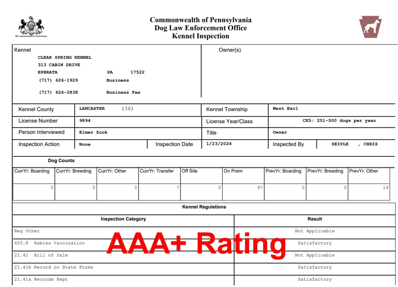 Elmer Zook dog breeder inspection report