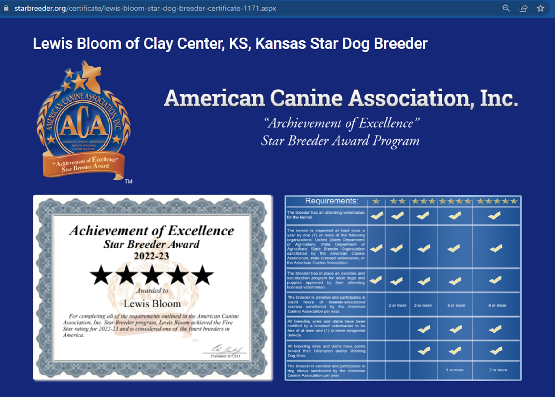 lewis, bloom, dog, breeder, 5star, lewis-bloom, clay, center, KS, Kansas, dog-breeder, puppy, dogs, kennels, mill, puppymill, usda, 5-star, ACA, ICA, registered, show, hander, doodles, 48-A-1316