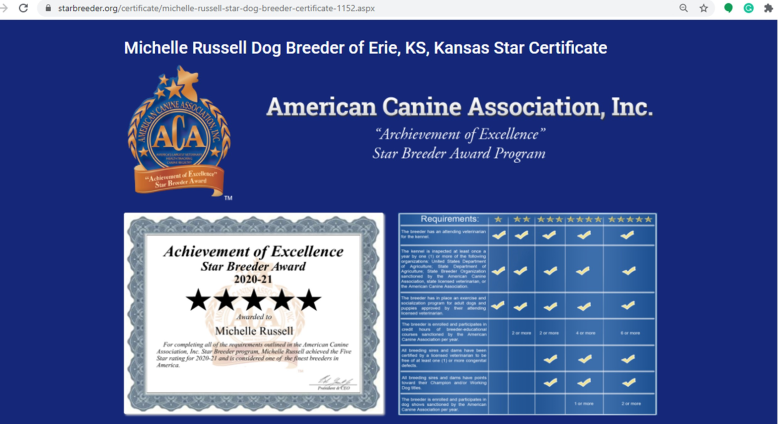 michelle, russell, dog, breeder, star, cert, michelle-russell, dog-breeder, erie, ks, kansas, star, certificate, yorkshire, daschund, puppy, mill, puppymill, usda, 48-A-1869, 48a1869. inspection, records, kennel